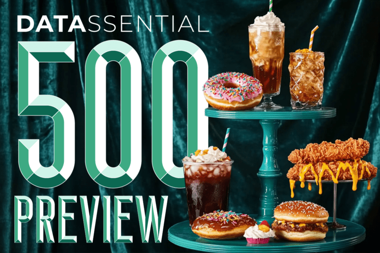 Datassential 500: Top Restaurant Chains | Datassential
