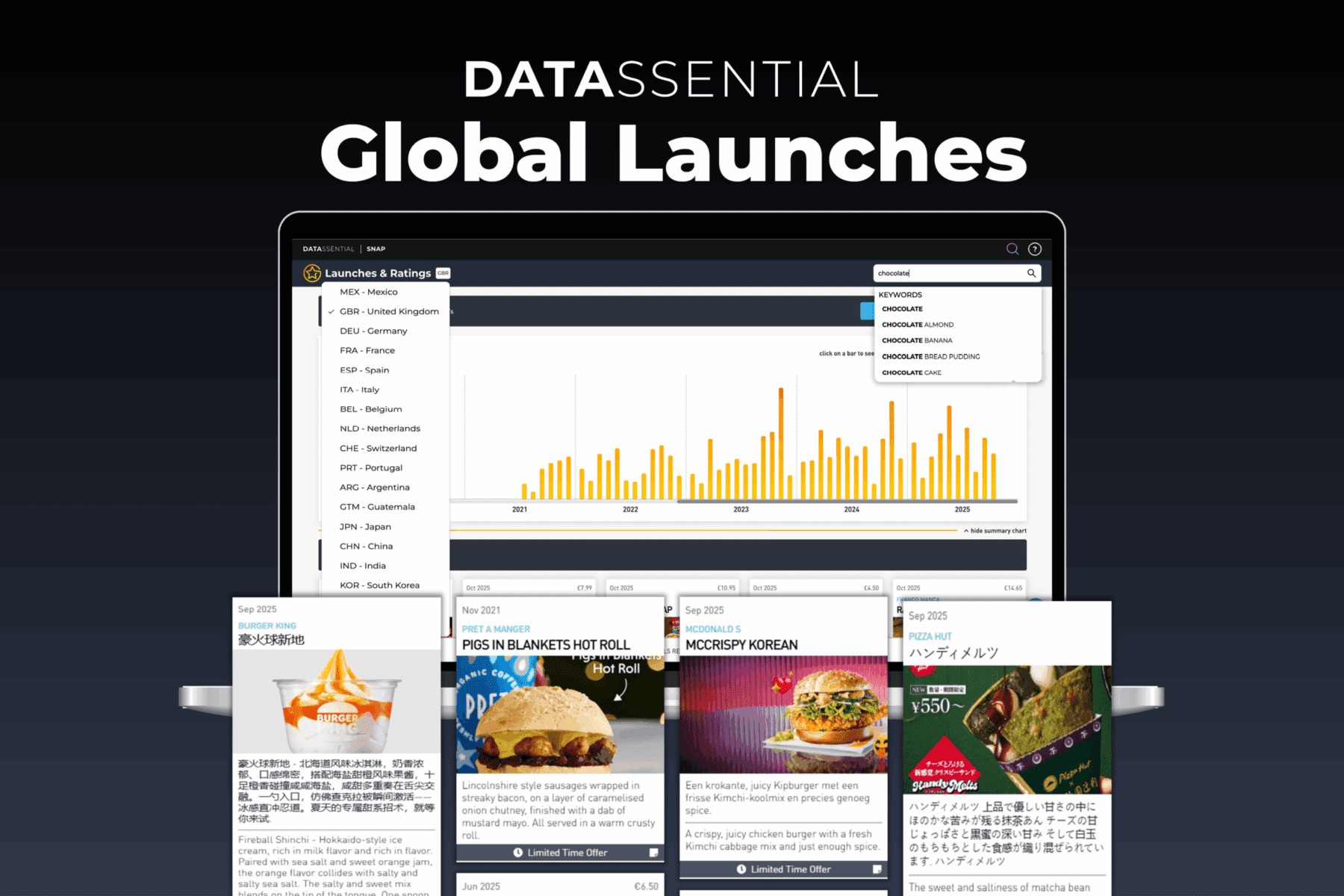 Datassential Expands Global Menu Intelligence with Debut of Global ...